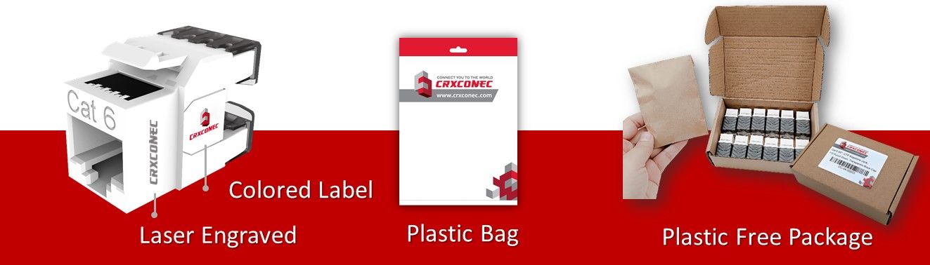 Обслуговування OEM-виробника Keystone Jack Cat6